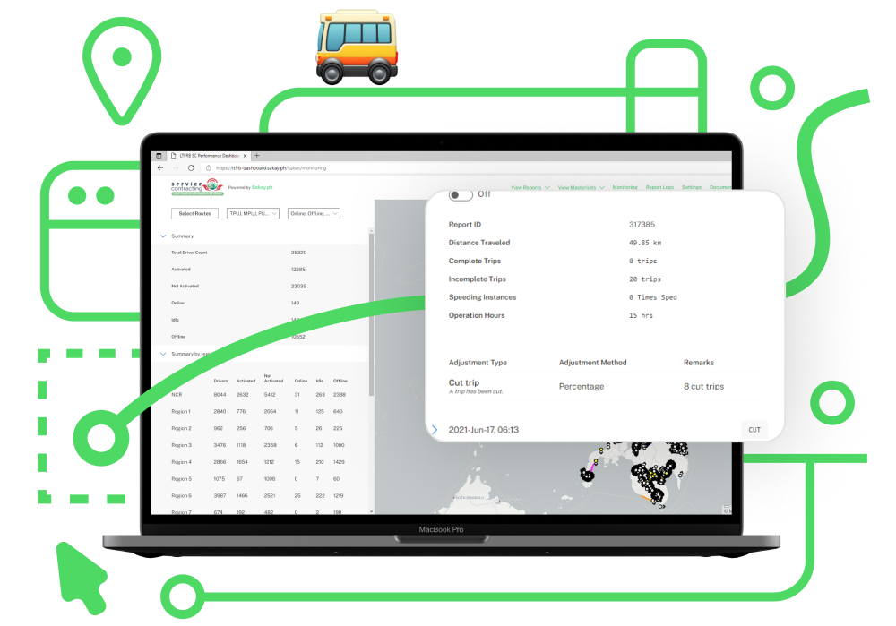 Your biggest step towards smarter and more intelligent mobility.