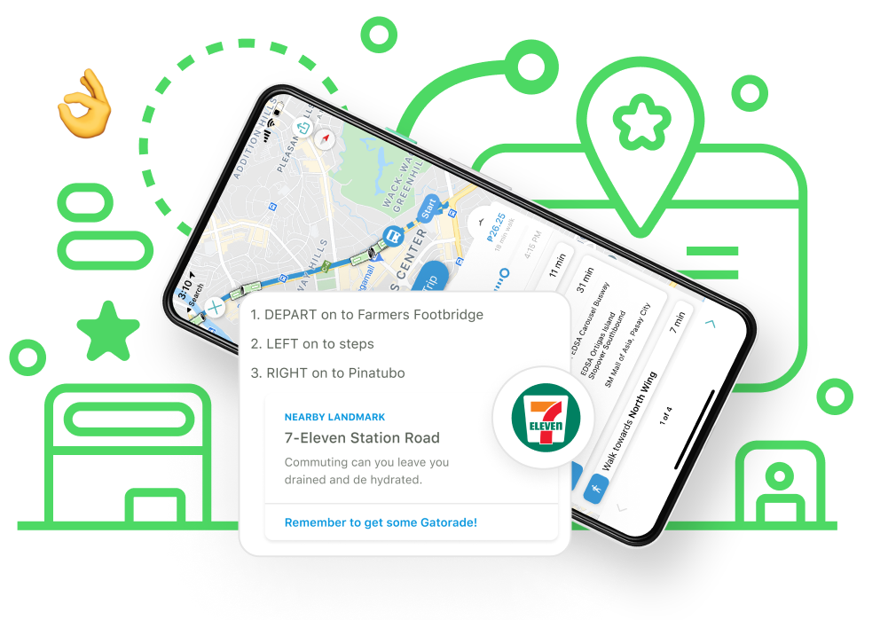 Uncover the invisible with our intelligent location based Marketing Platform.