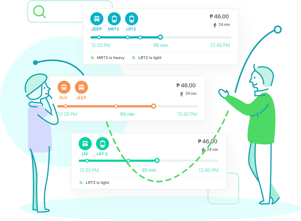Route for P2P, MRT, UV Express, Jeepney